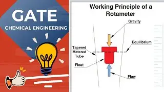 Rotameter, Variable Area Flow Meter Working Principle Lectures for GATE & PSUs  | GATE Chemical Engg