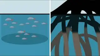 A response trade-off using dispersants