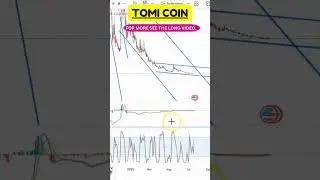 Fresh Crypto Watch 🔥 TOMI  Technical Chart Updates!