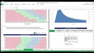 Spot Welding Process Window Simulator