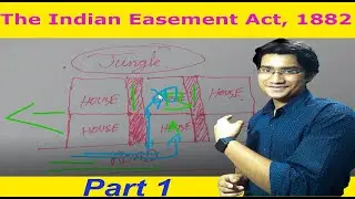 The Indian Easement Act 1882\Section 4\ What is easement? \Dominant and Servient heritage. (English)