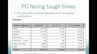 Equity Research Analysis Part 6 Tata Motors Indian Business Outlook