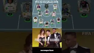 FIFA The best player's 2015.. #football