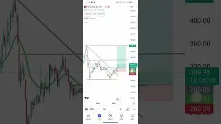 Vedanta ltd.Swing trade gone on, wait for the target.