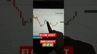 FLOW USDT BREAKOUT ✅✅✅ CRYPTO CURRENCY FALLING WEDGE PATTERN
