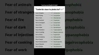 These Fear Names You Should Know! 😨📚