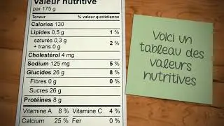 Comment lire un tableau des valeurs nutritives