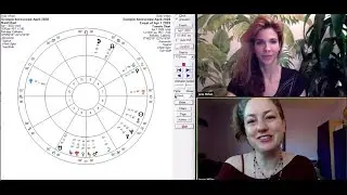 Scorpio Horoscope April 2020 | Don&rsquo;t Poison The Atmosphere, Improve Systems | Pandora Astrology