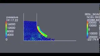 Dam break with an elastic gate by MPS-FEM(Code_Aster)