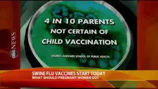 Swine Flu Vaccinations Begin