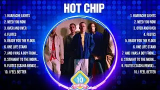Hot Chip Greatest Hits Full Album ▶️ Full Album ▶️ Top 10 Hits of All Time