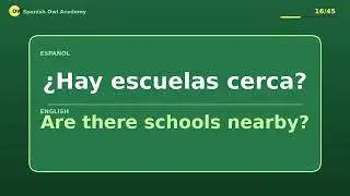 Learn Spanish House Hunting - Complete Vocabulary Lesson 🇪🇸 | Spanish Owl Academy