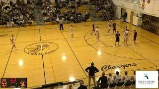 JV Boys Basketball: Ludington at Covenant Chr
