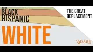 White Genocide, Great Replacement, Nationalism, EthnoMasochism   Response to Lauren Southern