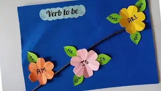 Verb To Be English TLM/English TLM/English Project/Verb to be English Project Easy/English TLM Easy