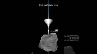 Types of asteroid sample collection in | Spaceflight Simulator #spaceflightsimulator