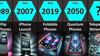 Smartphones: Then, Now & Future (1980 - 2100)