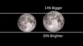 SuperMoon vs. Reg. Full Moon Comparison 2014