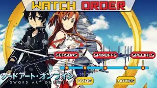 Complete Watch Order Sword Art Online
