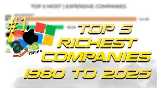 ТОП 5 БОГАТЕЙШИХ ТЕХНОЛОГИЧЕСКИХ ГИГАНТОВ В ИСТОРИИ 2025  | BAR CHART RACE