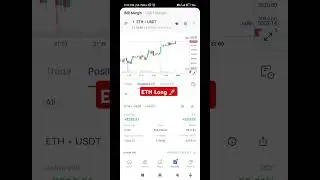 Ethereum Futures Long Position Today 🚀 ETH crypto Long Position #eth #cryptotrading