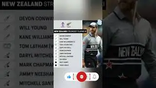 Playing 11 (part 2) Newzealand's strongest playing 11 for world cup 💥