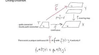 8.01 Lifting criterion
