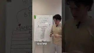 Стакан в трейдинге - это то место, откуда трейдер вынимает свою прибыль #трейдинг #трейдинготадоя