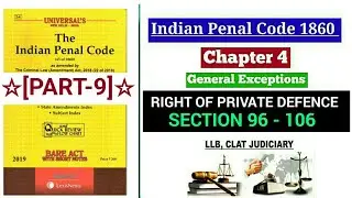 Right of Private Defence IPC | Section 96-106 | A Right Available To All People In India