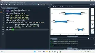 Box Plot | Matplotlib |Data Visualization| Python Tutorials