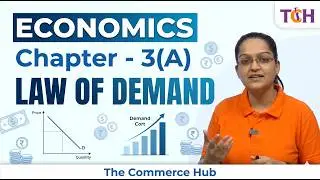 Module 04: ECONOMICS- SYJC (CHAPTER 3A)