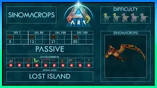 Sinomacrops easy Tame + Abilities | Full Guide + Trap | Ark