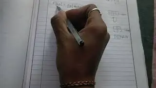 K-map 