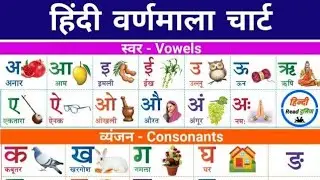 Hindi varnmala/a sa anar,aa sa aam/hindi alphabet/nursery/lkg/u.k.g/first class 
