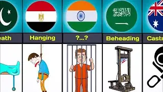 Rape Punishments Around the World: How 20 Countries Deal with Rapists| Shocking Punishment Revealed|