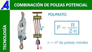 COMO FUNCIONA UNA COMBINACI&Oacute;N POTENCIAL DE POLEAS. POLIPASTO.