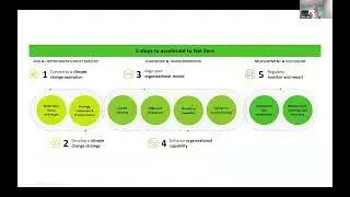 Transition Finance and Corporate Climate Governance: Implications for researchers