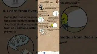 Seven Secrets of Critical Thinking - Chanakya - The Author of Arthashastra