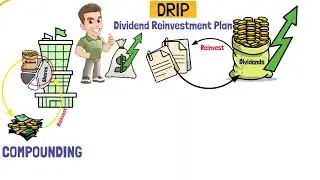 investing to retire in 10 years