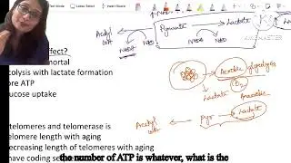 Previous year NEET PG BIOCHEMISTRY questions discussed.