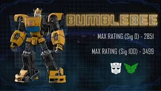 Bot Showcase - Bumblebee