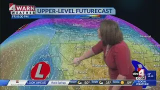 Whipping winds, isolated showers and an unsettled weekend ahead