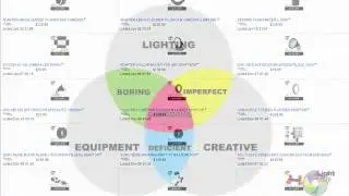 LIGHTTOP PRODUCTION
