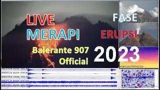 Live Streaming Merapi - Yogyakarta Indonesia start at  Desember, 06,  2020