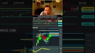 Дневная торговля реальными деньгами с помощью Bookmap!