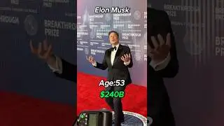 Elon Musk Then VS Now 🤯 #shorts #elonmusk #viralshorts