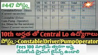 CISF CONSTABLE RECRUITMENT 2017-18|JOBS BASED ON 10TH QUALIFICATION|CENTRAL GOVTJOBS NOTIFICATION-18