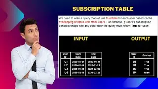 Data Analyst SQL interview question |  Overlapping of dates with other users | Tricky SQL question