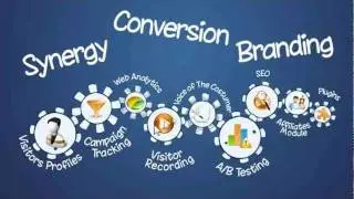 SharePoint Marketing Suite - Powered by CardioLog Analytics