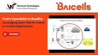 From OpenRAN to Reality  Leveraging Open RAN for Indoor & Vertical Applications